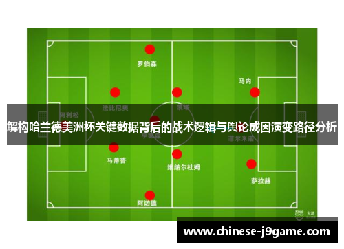 解构哈兰德美洲杯关键数据背后的战术逻辑与舆论成因演变路径分析